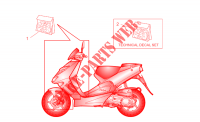 Front body and technical decal voor Aprilia SR H2O (Ditech+Carb.) 2000